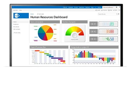 Download Nevron Open Vision