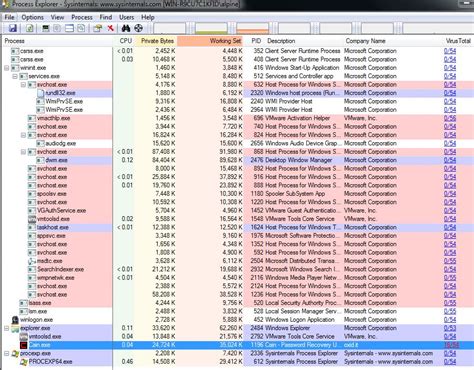 Process Explorer 17.06 Download
